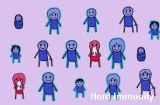 Herd Immunity causes virulent disease.